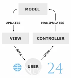 Fidan Hacıyeva İsveçrədə Sarayında Azərbaycan Xalq Cümhuriyyətinin 100-cü ildönümü münasibətilə çıxış edib