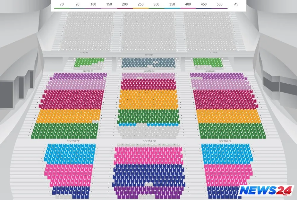 Sıla, ya Murad Boz? - Biri 400, digəri üçün 500 AZN