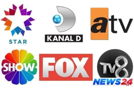 Sevilən serial gözlənilmədən ekranlara vida etdi