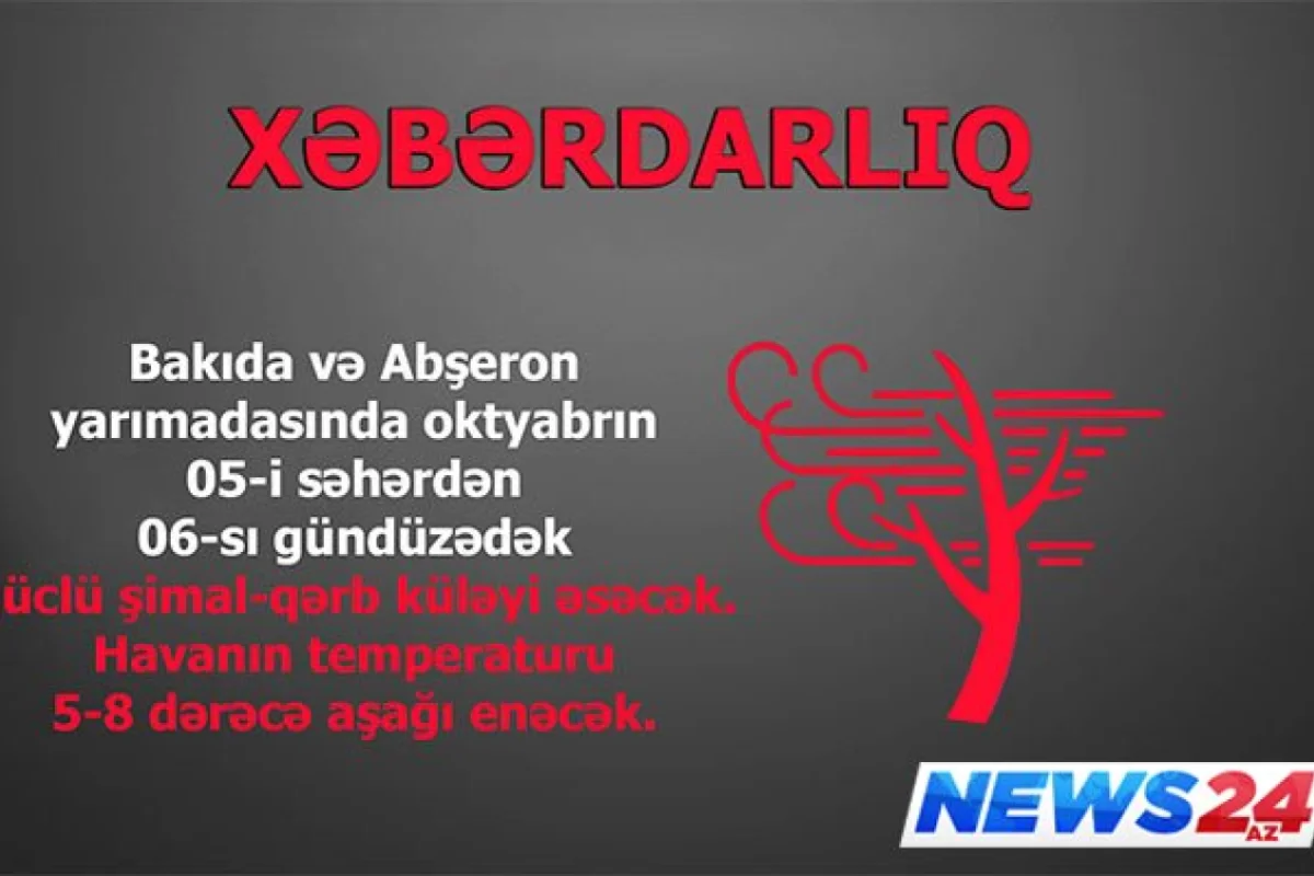 Sabah nə olacaq? - Xüsusi təhlükəli hadisə haqqında xəbərdarlıq