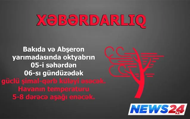 Sabah nə olacaq? - Xüsusi təhlükəli hadisə haqqında xəbərdarlıq