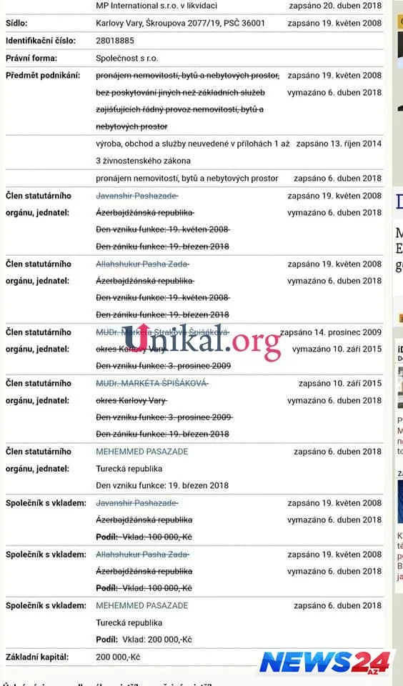Şeyx Çexiyadakı mülklərini oğlunun adına keçirib - FOTOLAR