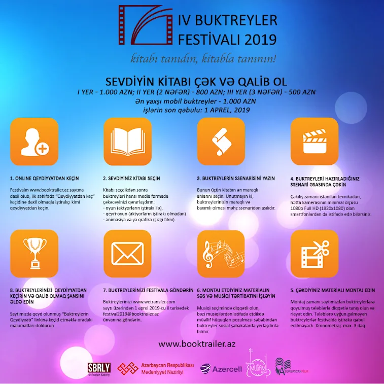 Telefonla 3 dəqiqəlik video çək, 1000 AZN qazan - FOTO