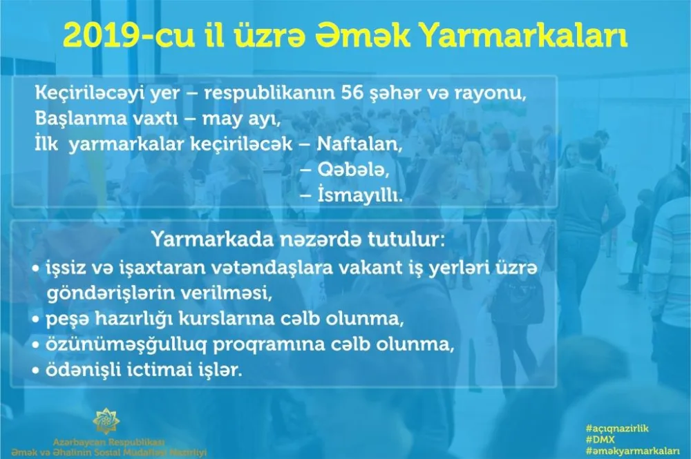 Gələn aydan əmək yarmarkalarının keçirilməsinə başlanacaq - FOTO