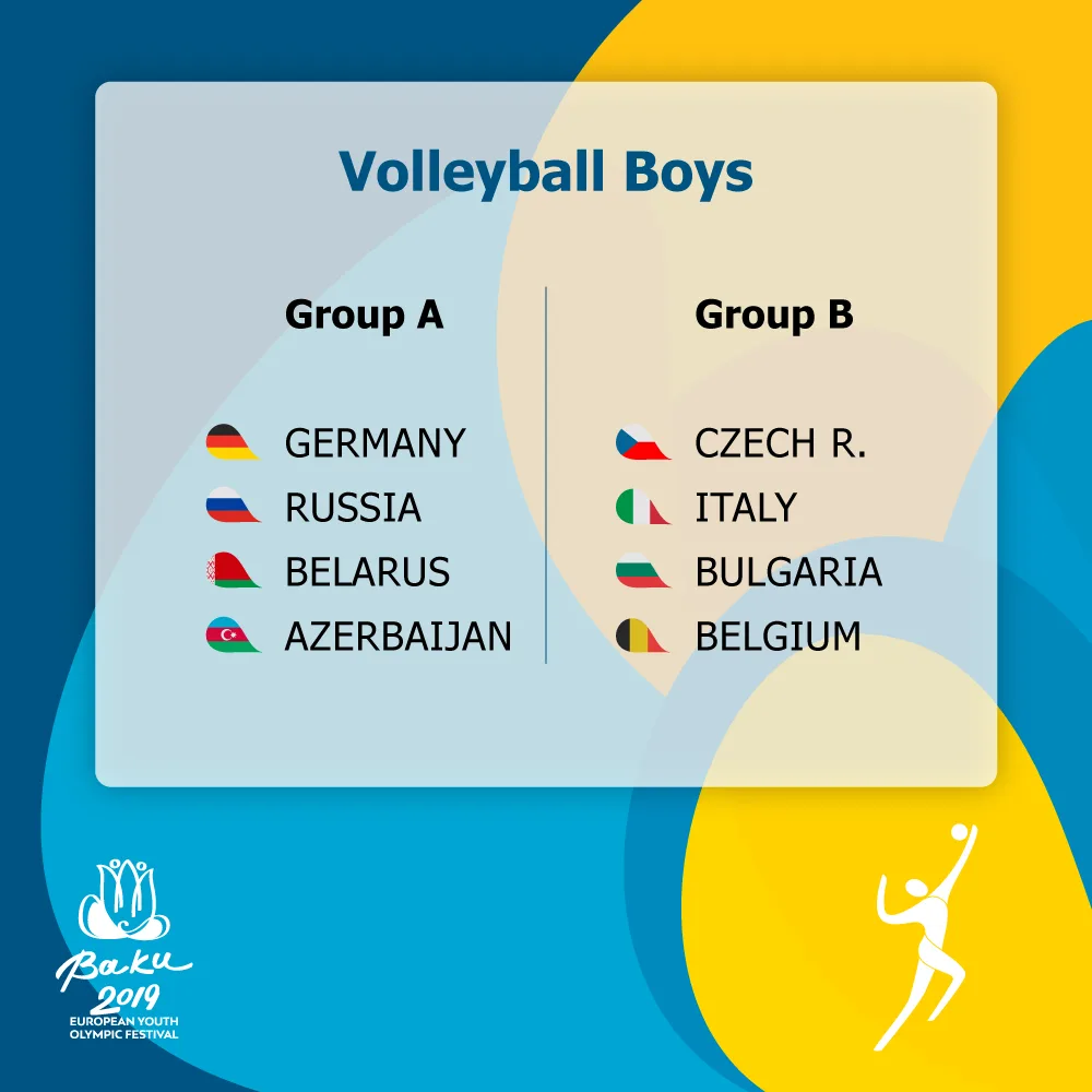 XV Avropa Gənclər Olimpiya Festivalının idman növlərinin qrupları bəlli olub