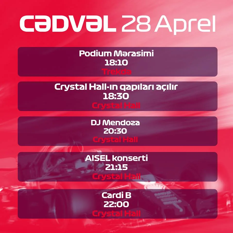 Bu gün "Formula 1" Azərbaycan Qran-prisinin - QALİBİ BƏLLİ OLACAQ - YARIŞIN CƏDVƏLİ