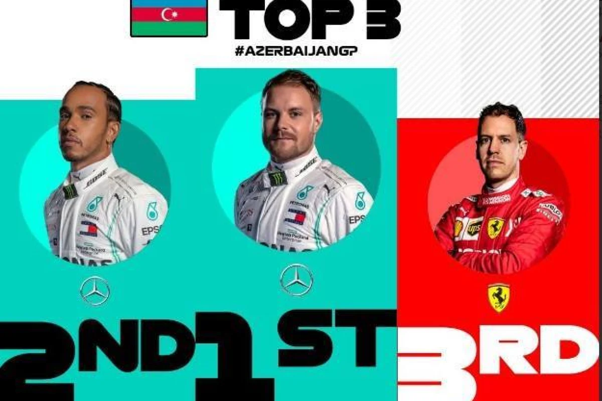 "Formula 1" Azərbaycan Qran-prisi- - qaliblər müəyyənləşdi