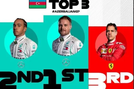 "Formula 1" Azərbaycan Qran-prisi- - qaliblər müəyyənləşdi