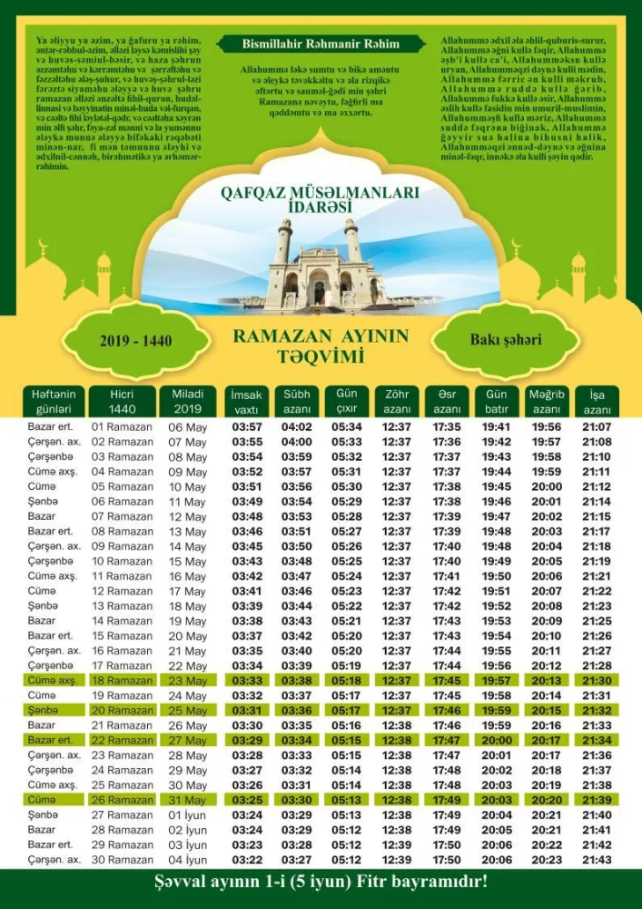 Ramazan ayının 4-cü gününün - Duası, imsak və iftar vaxtı...