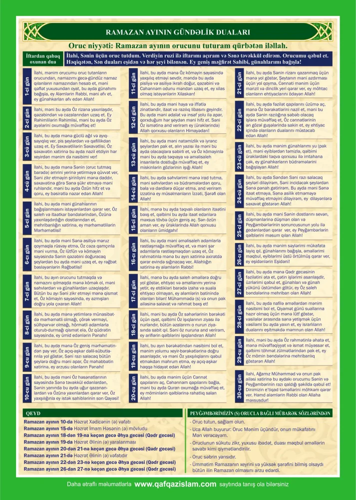 Ramazan ayının 4-cü gününün - Duası, imsak və iftar vaxtı...