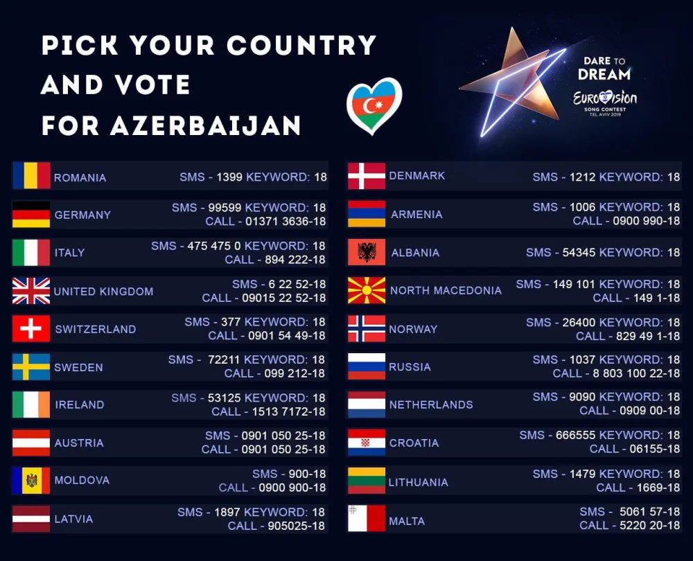 "Eurovision 2019”: - Çingiz Mustafayev bu gecə səhnəyə çıxacaq