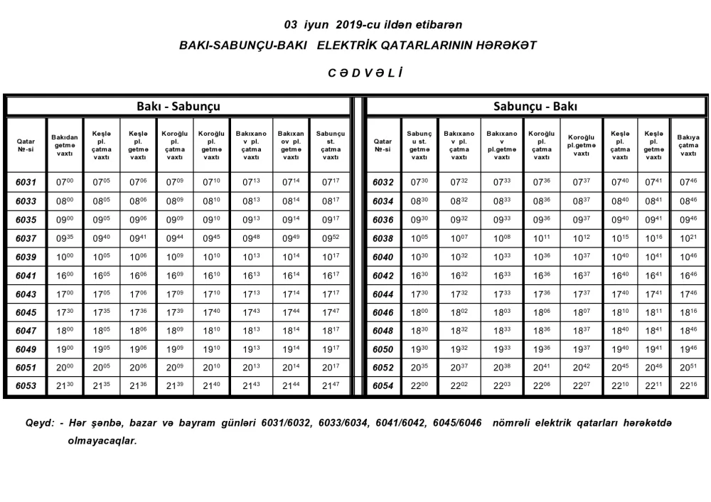 Bakı-Sabunçu marşrutuna elektrik qatarı təyin edilib