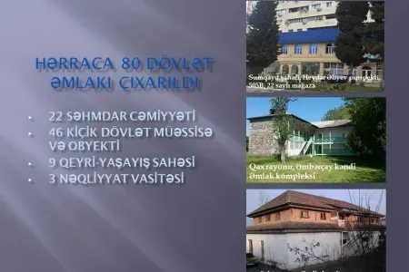 80 dövlət əmlakı hərraca çıxarılıb