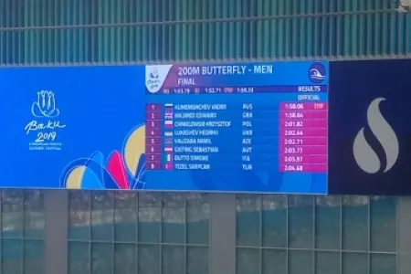 Ramil Vəlizadə 200 metr məsafəyə batterflay üsulla üzmə yarışında - beşinci oldu
