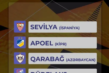 “Qarabağ”ın rəqibləri - BƏLLİ OLDU