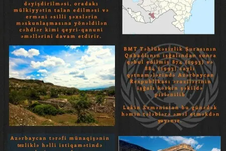 Dağlıq Qarabağın azərbaycanlı icması Qubadlının işğalının ildönümü ilə bağlı - BƏYANAT YAYDI