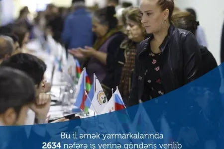 Bu il keçirilən yarmarkalarda 2634 nəfər - İŞ TAPIB