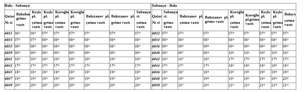 Sərnişinlərə ŞAD xəbər - Bakı-Sabunçu-Bakı elektrik qatarlarının hərəkəti bərpa olunur