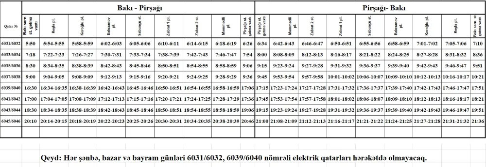 Bakı-Pirşağı-Bakı qatarının hərəkət vaxtı - AÇIQLANDI - CƏDVƏL