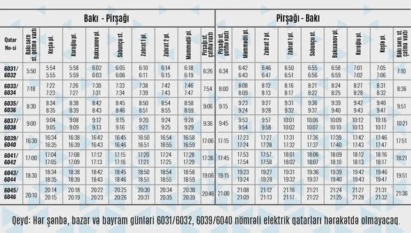 Sabahdan hərəkətə başlayacaq Bakı-Pirşağı-Bakı qatarının - hərəkət qrafiki və qiymət cədvəli açıqlandı - FOTO