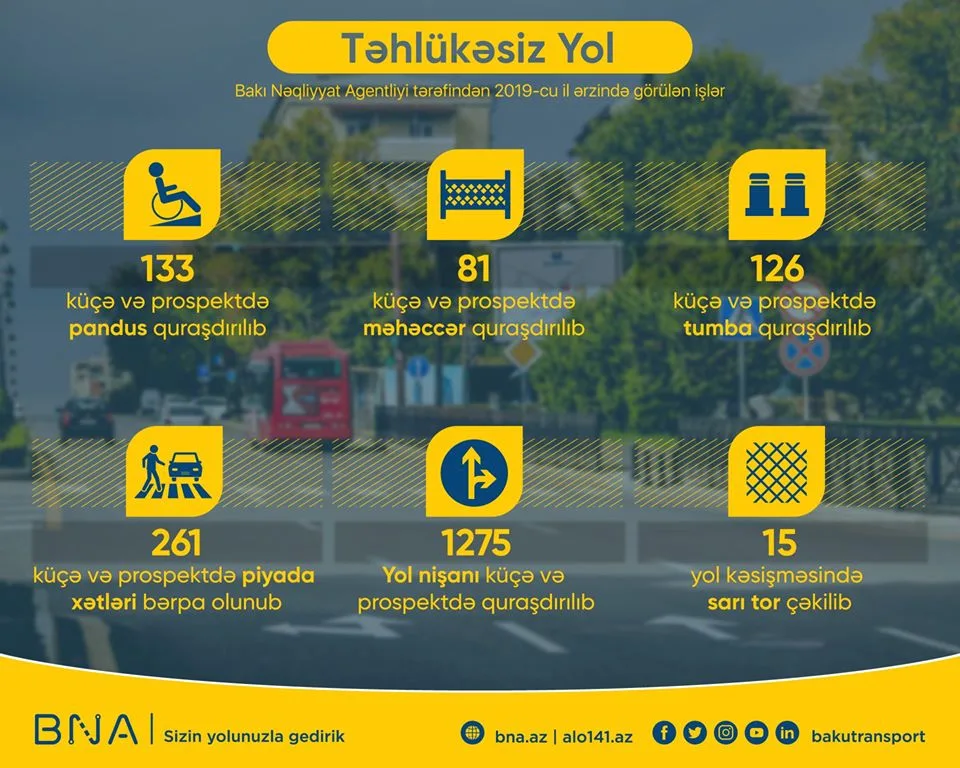 BNA: Bu il 371 yeni - AVTOBUS ALINIB