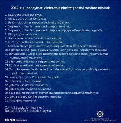 Təyinatı elektronlaşdırılmış sosial təminat növləri - SİYAHI