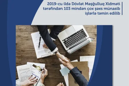 Məşğulluq Xidməti 103 mindən çox şəxsi işlə - TƏMİN EDİB