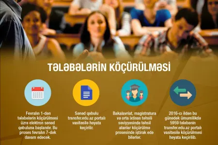 Tələbələrin köçürülməsinə başlanılır - VİDEO