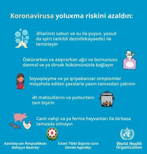 Koronavirusla bağlı - ƏHALİYƏ TÖVSİYƏLƏR