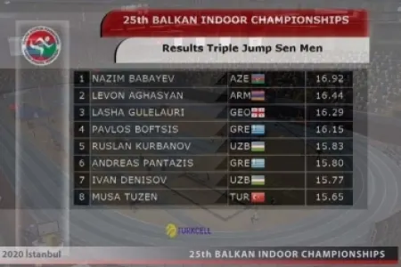 Nazim Babayev Balkan çempionatının qalibi olub