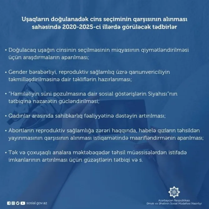 Doğulanadək cins seçiminin qarşısı - ALINACAQ