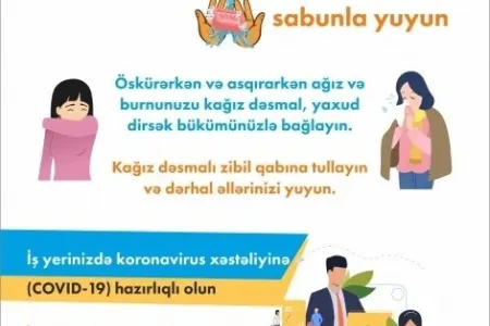 Azərbaycanda koronavirusla bağlı məlumat - BAZASI YARADILIR
