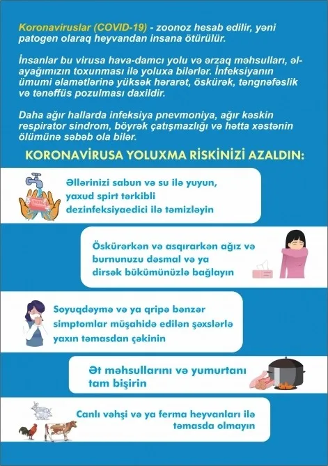 Azərbaycanda koronavirusla bağlı məlumat - BAZASI YARADILIR