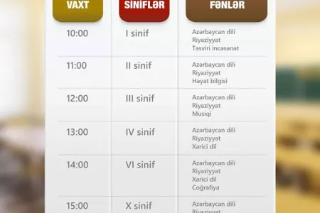 Teledərslərin bugünki cədvəli