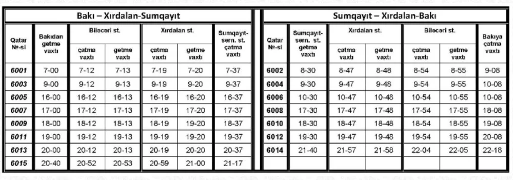 Abşeron dairəvi dəmir yolu bu gündən etibarən işləyir – Cədvəl