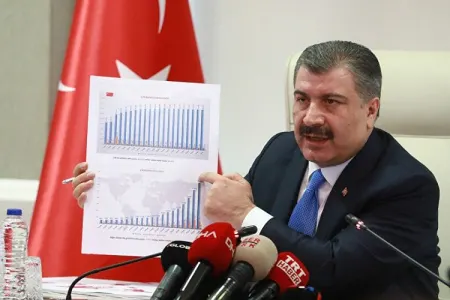Türkiyədə koronavirusdan ölənlərin sayı 131-ə - ÇATDI