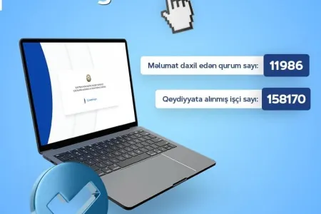 Ölkədə 158 mindən çox əməkdaşın evdən çıxma icazəsi - TƏSDİQLƏNDİ