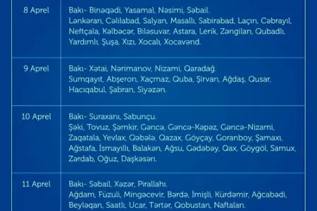 İşsizlərin qeydiyyatı üçün elektron qaydada müraciət günlərinin qrafiki - AÇIQLANDI