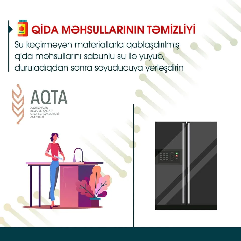 Koronavirusdan qorunmaq üçün alış-verişdən sonra - BUNLARI EDİN - FOTO