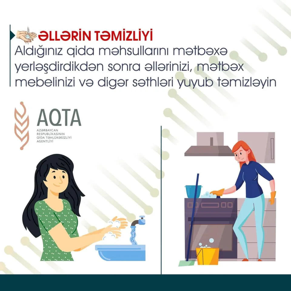 Koronavirusdan qorunmaq üçün alış-verişdən sonra - BUNLARI EDİN - FOTO