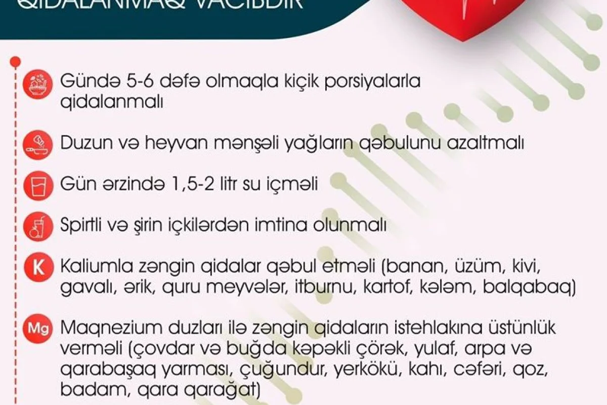 Ürək-damar xəstəliyindən əziyyət çəkənlər - COVİD 19-DAN BELƏ QORUNMALI