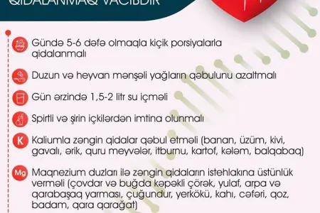 Ürək-damar xəstəliyindən əziyyət çəkənlər - COVİD 19-DAN BELƏ QORUNMALI