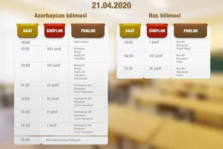 Teledərslərin sabahkı - CƏDVƏLİ AÇIQLANDI