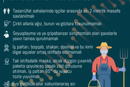 AQTA-dan fermerlərə COVID-19 - XƏBƏRDARLIĞI