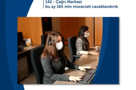 142 - Çağrı Mərkəzi tərəfindən 165 mindən çox müraciət - cavablandırıldı-ƏƏSMN