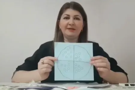 "Məktəb psixoloqundan tövsiyələr": - VI videoçarx-VİDEO