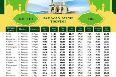 Ramazan ayının 9-cu gününün - Duası, imsak və iftar vaxtı....