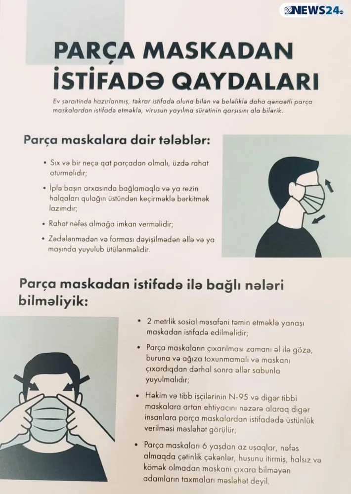 Ev şəraitində maskanı BELƏ HAZIRLAMAQ - LAZIMDIR - FOTO
