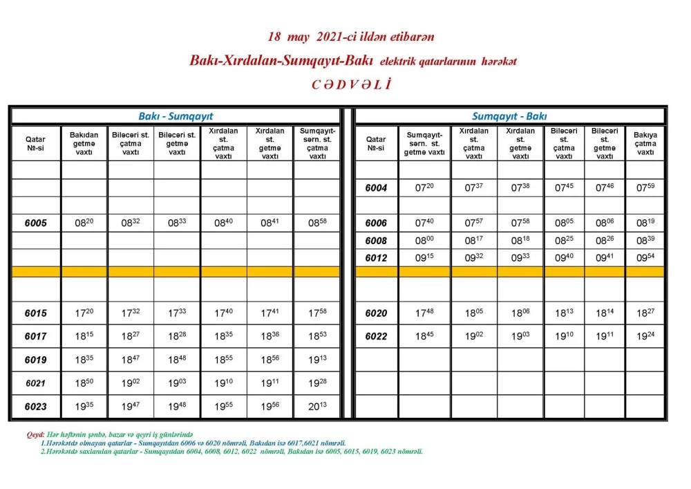 Bakı-Sumqayıt qatarının hərəkət cədvəli dəyişir