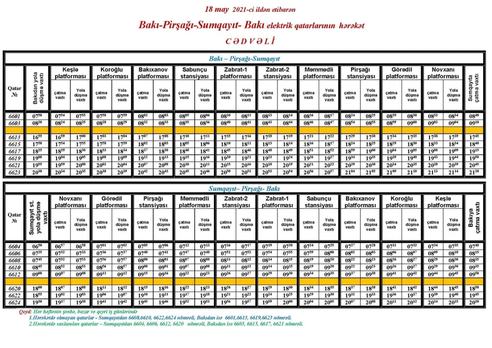 Bakı-Sumqayıt qatarının hərəkət cədvəli dəyişir